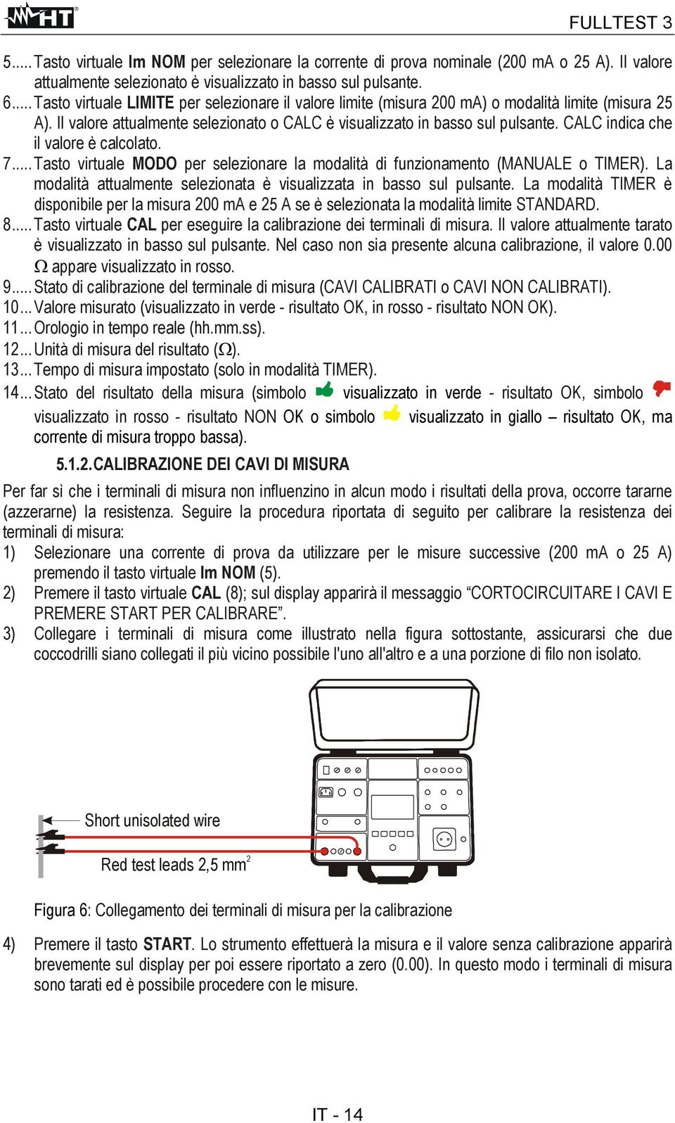 CALC indica che il valore è calcolato. 7... Tasto virtuale MODO per selezionare la modalità di funzionamento (MANUALE o TIMER).