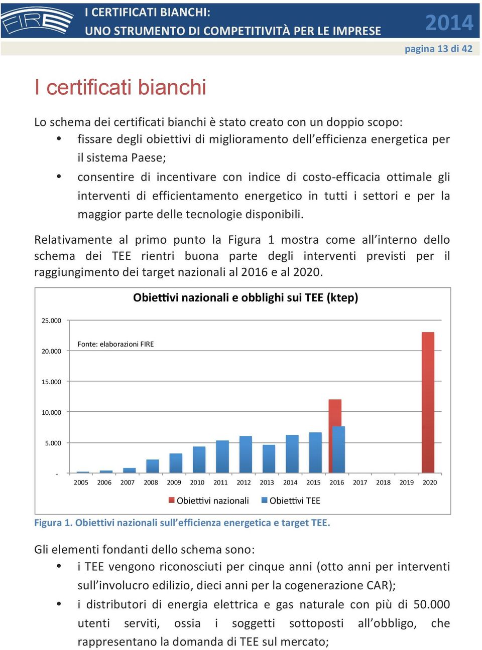 Relativamente al primo punto la Figura 1 mostra come all interno dello schema dei TEE rientri buona parte degli interventi previsti per il raggiungimento dei target nazionali al 2016 e al 2020.