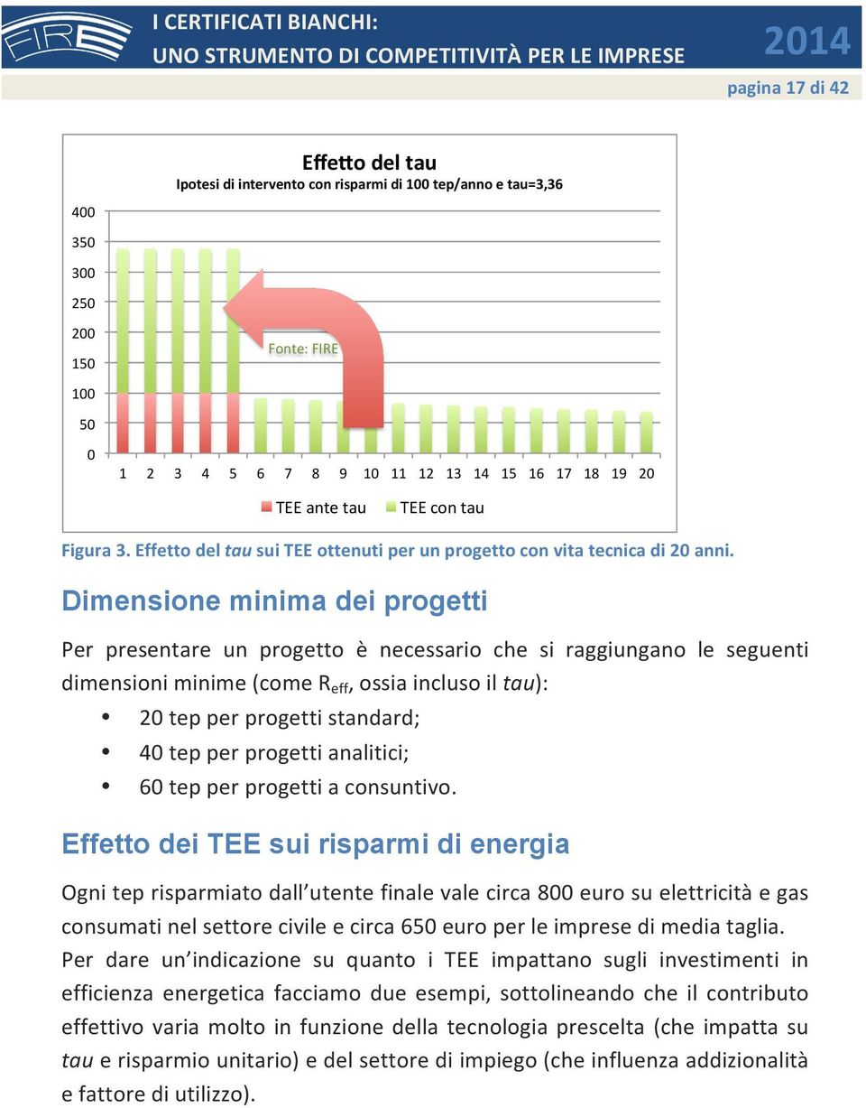 Dimensione minima dei progetti Per presentare un progetto è necessario che si raggiungano le seguenti dimensioni minime (come R eff, ossia incluso il tau): 20 tep per progetti standard; 40 tep per