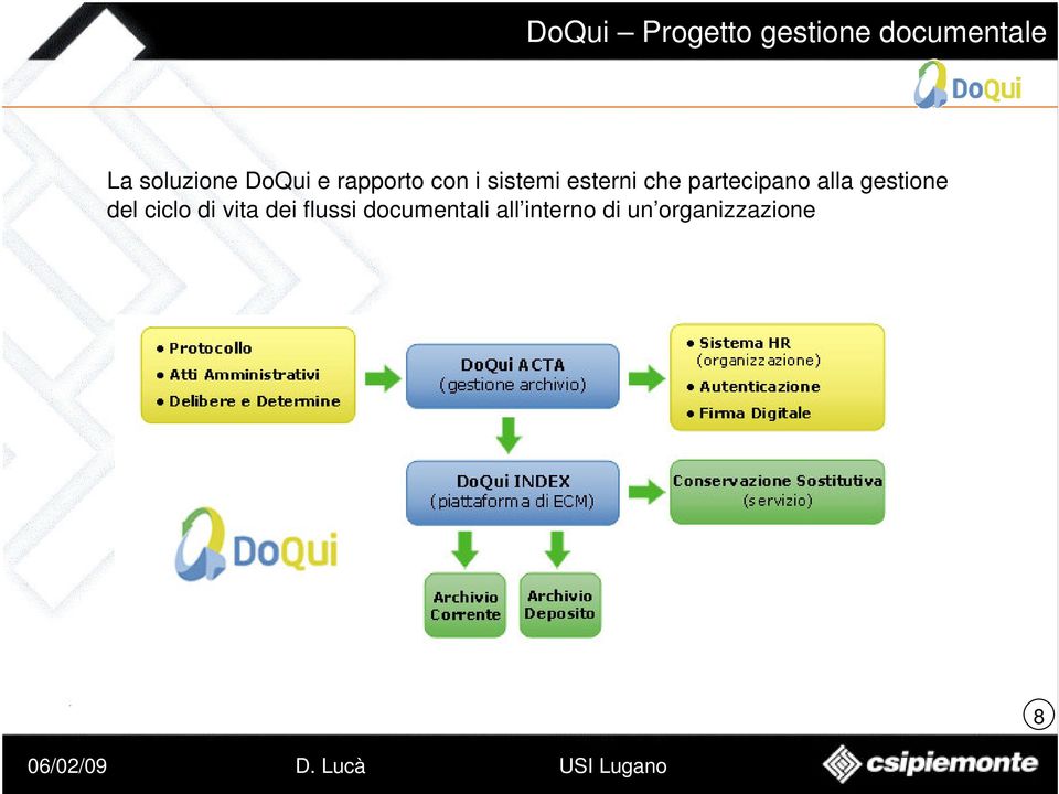 gestione del ciclo di vita dei flussi