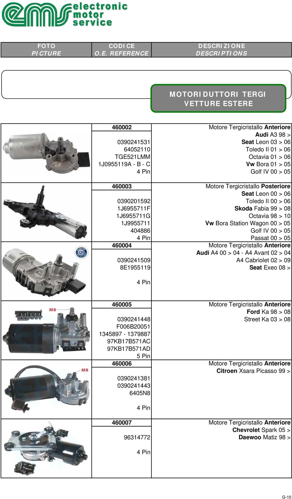 Wagon 00 > 05 404886 Golf IV 00 > 05 4 Pin Passat 00 > 05 460004 Motore Tergicristallo Anteriore Audi A4 00 > 04 - A4 Avant 02 > 04 0390241509 A4 Cabriolet 02 > 09 8E1955119 Seat Exeo 08 > 4 Pin