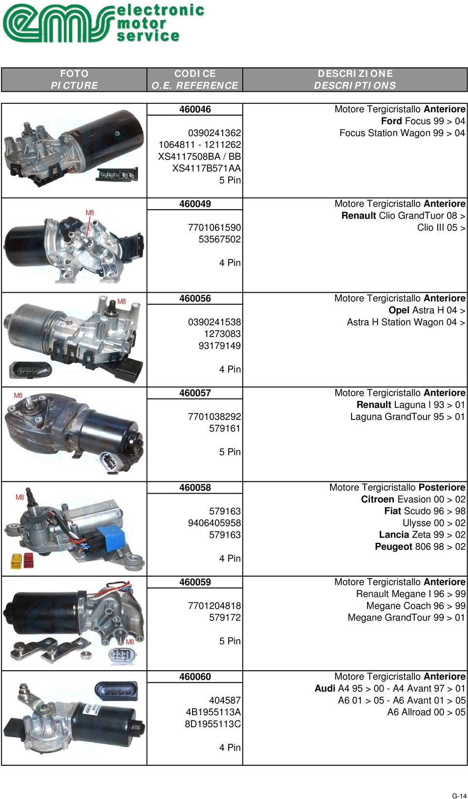 Tergicristallo Anteriore Renault Laguna I 93 > 01 7701038292 Laguna GrandTour 95 > 01 579161 5 Pin 460058 Motore Tergicristallo Posteriore Citroen Evasion 00 > 02 579163 Fiat Scudo 96 > 98 9406405958