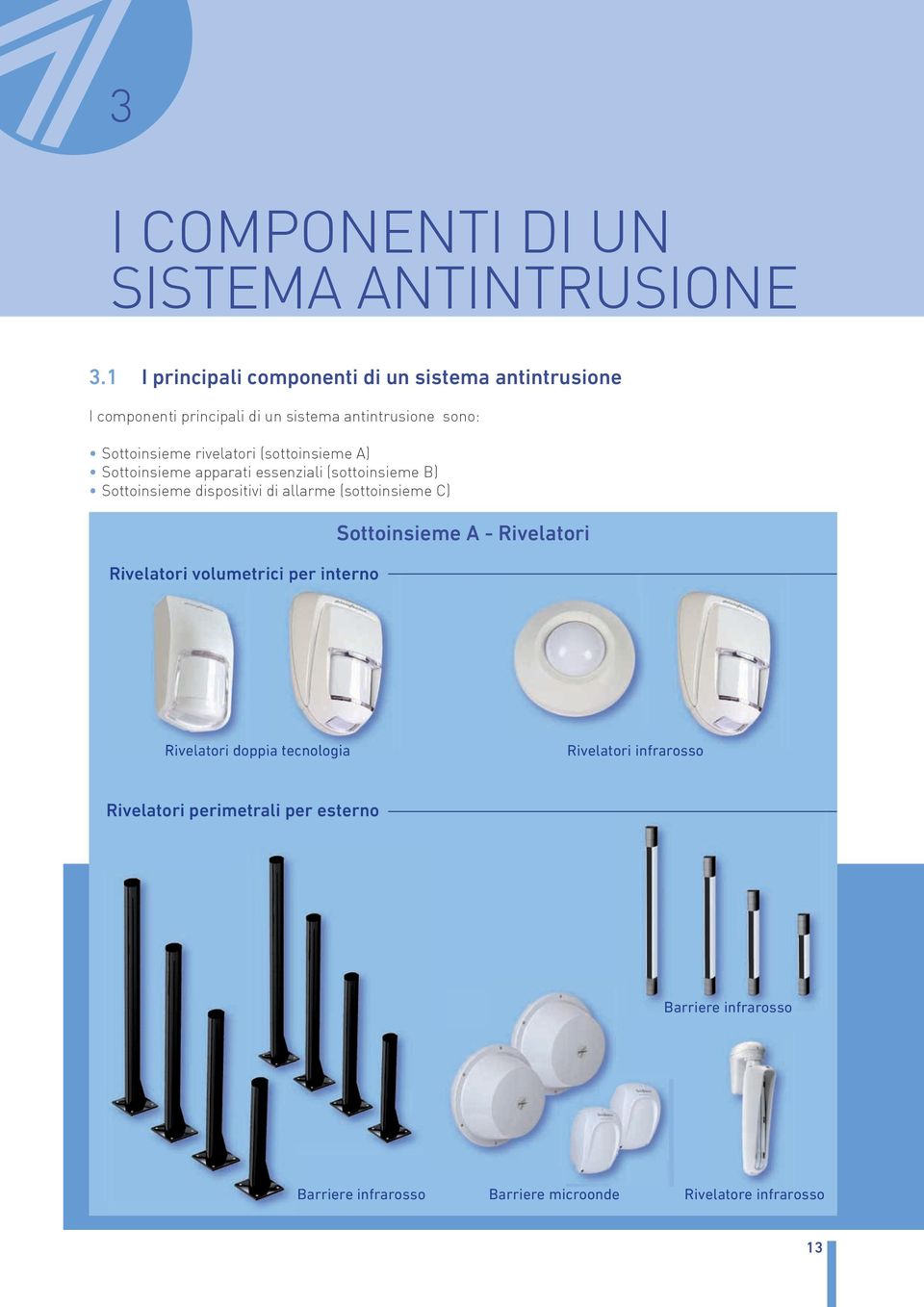 rivelatori (sottoinsieme A) Sottoinsieme apparati essenziali (sottoinsieme B) Sottoinsieme dispositivi di allarme (sottoinsieme C)