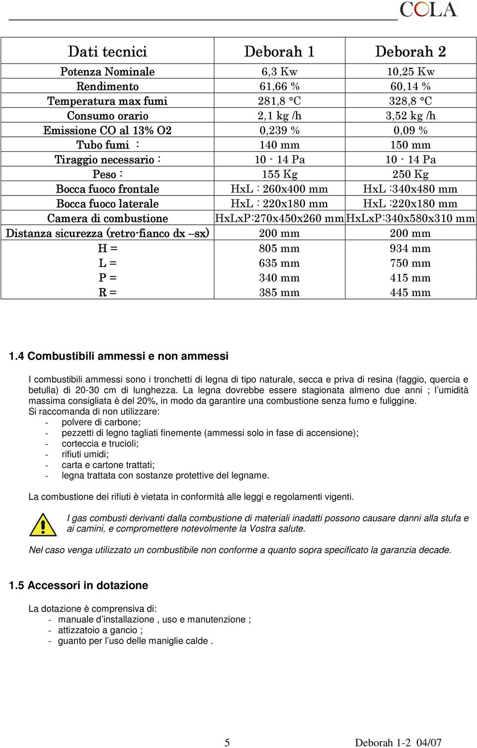 mm Camera di combustione HxLxP:270x450x260 mm HxLxP:340x580x310 mm Distanza sicurezza (retro-fianco dx sx) 200 mm 200 mm H = 805 mm 934 mm L = 635 mm 750 mm P = 340 mm 415 mm R = 385 mm 445 mm 1.