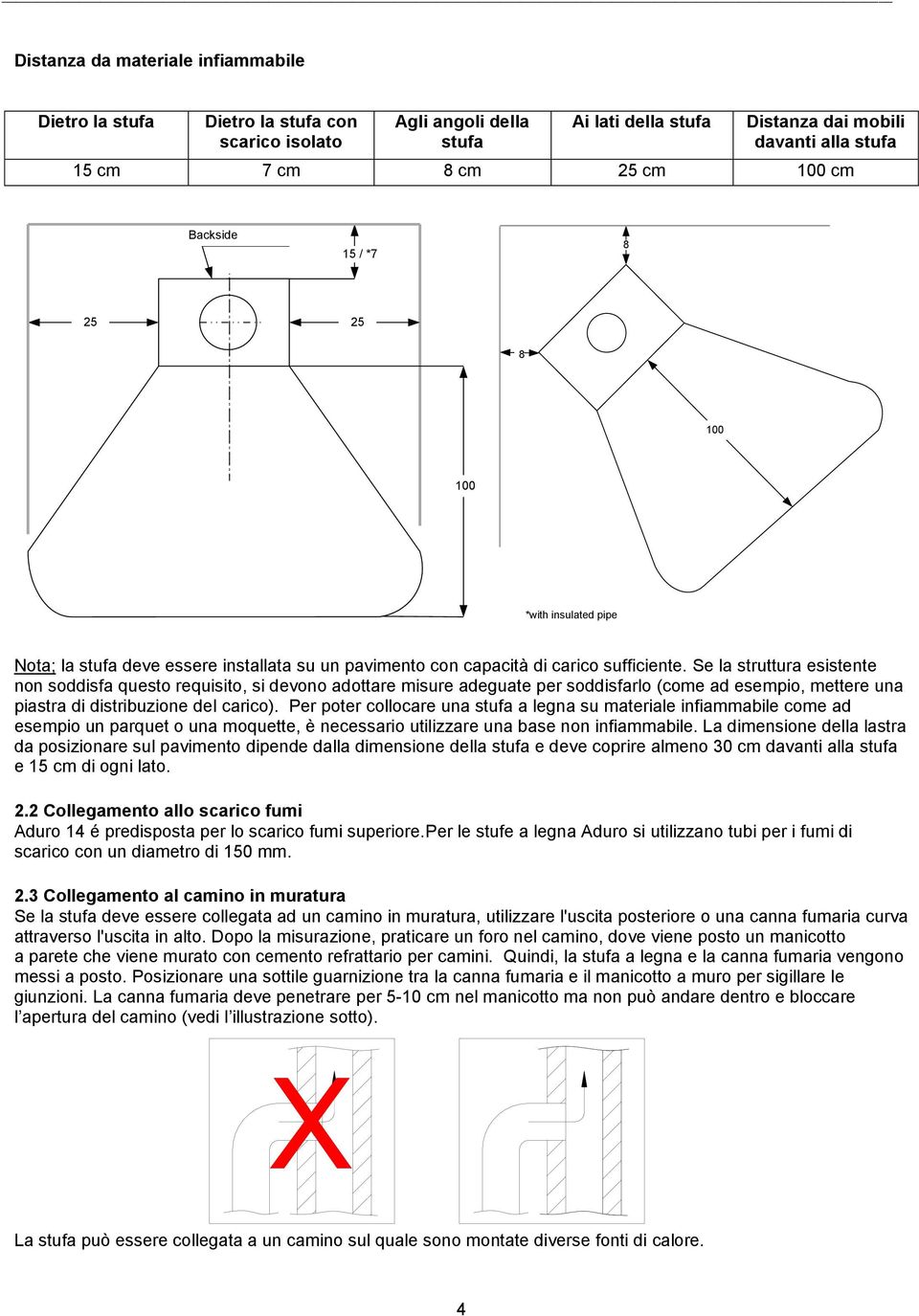 Se la struttura esistente non soddisfa questo requisito, si devono adottare misure adeguate per soddisfarlo (come ad esempio, mettere una piastra di distribuzione del carico).