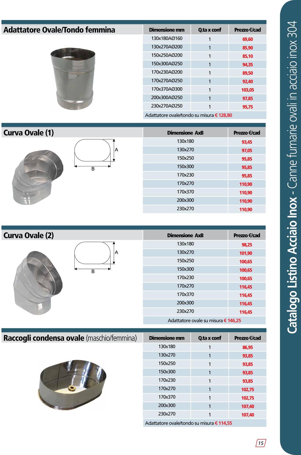 230x270AØ250 1 95,75 Adattatore ovale/tondo su misura 128,80 Curva Ovale (1) Dimensione AxB Prezzo /cad 130x180 93,45 130x270 97,05 150x250 95,85 150x300 95,85 170x230 95,85 170x270 110,90 170x370