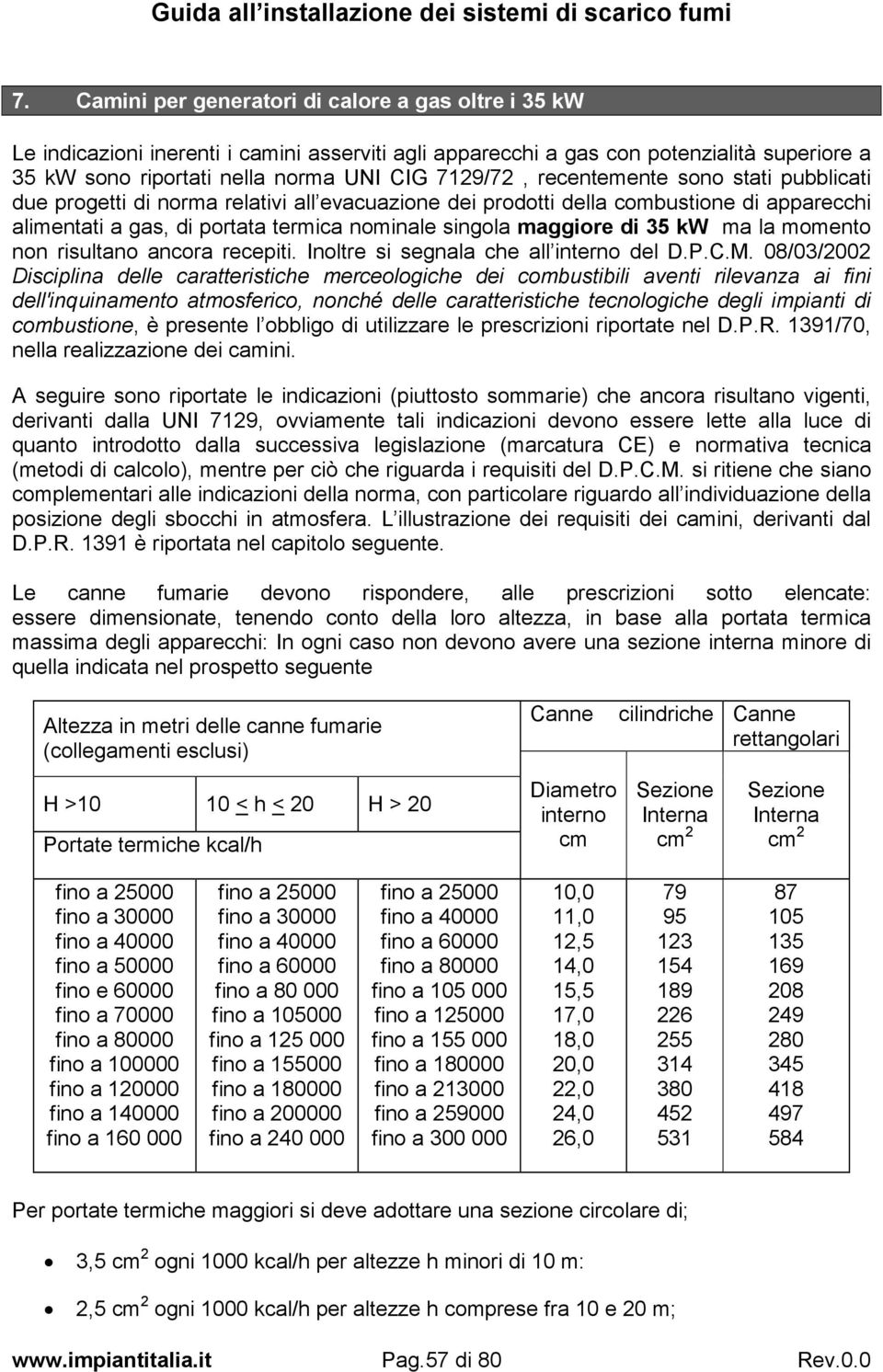 ma la momento non risultano ancora recepiti. Inoltre si segnala che all interno del D.P.C.M.