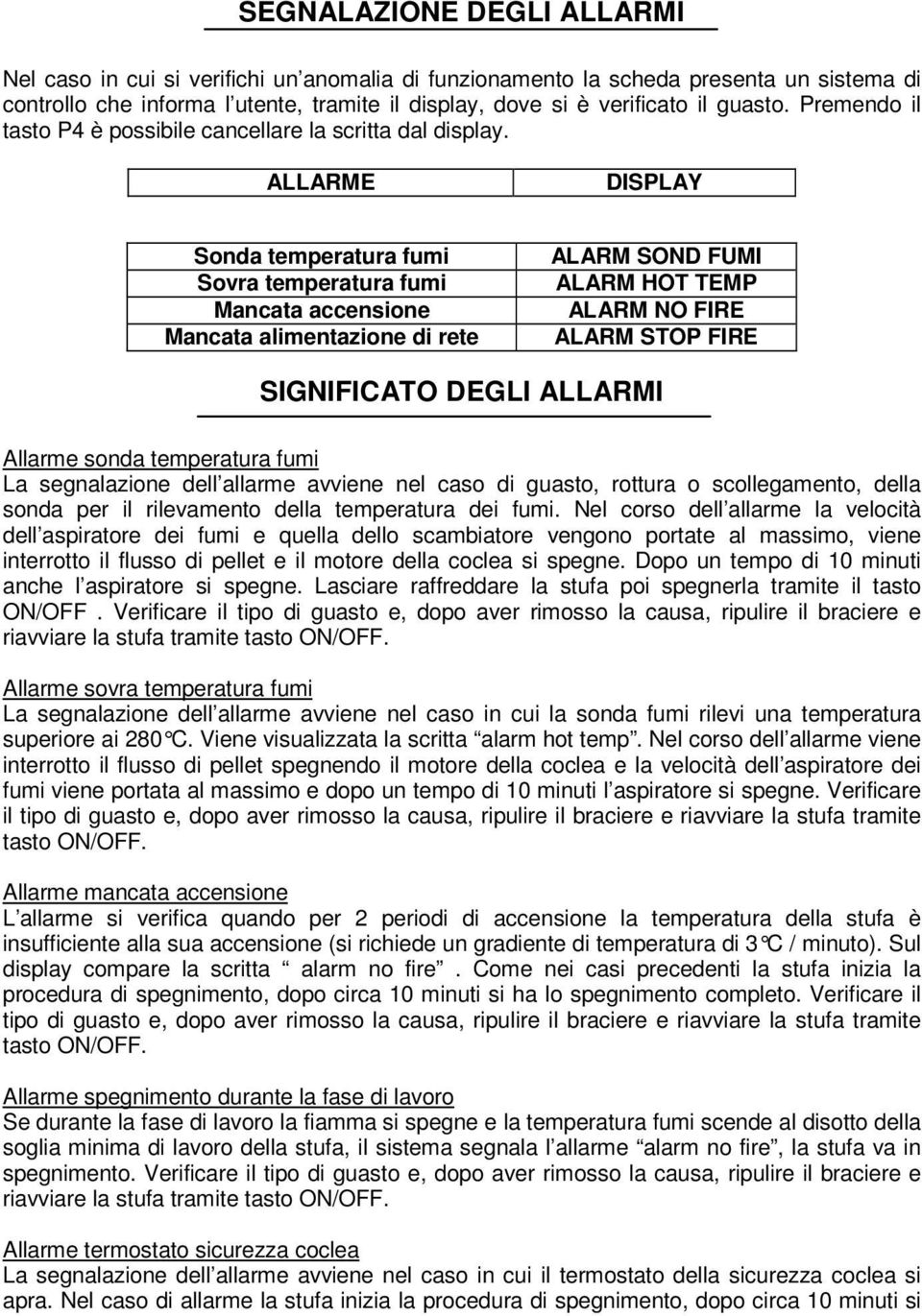 ALLARME DISPLAY Sonda temperatura fumi Sovra temperatura fumi Mancata accensione Mancata alimentazione di rete ALARM SOND FUMI ALARM HOT TEMP ALARM NO FIRE ALARM STOP FIRE SIGNIFICATO DEGLI ALLARMI