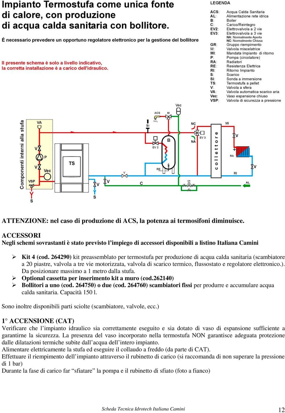 264290) kit preassemblato per termostufa per produzione di acqua calda sanitaria (scambiatore a 20 piastre, valvola a tre vie motorizzata, valvola di scarico termico, flussostato e regolatore