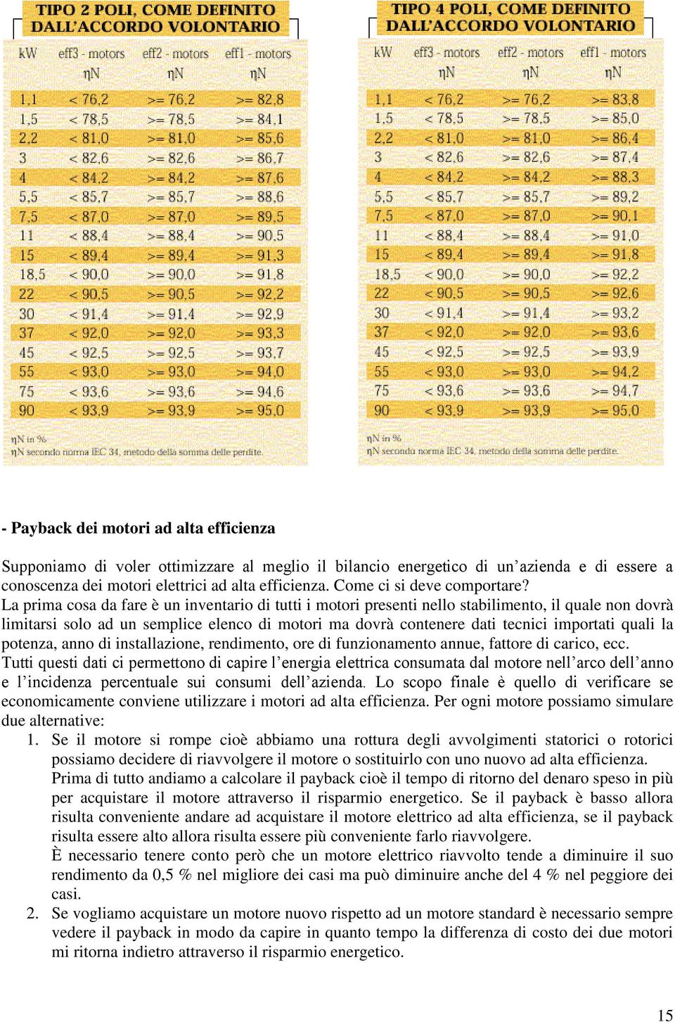 La prima cosa da fare è un inventario di tutti i motori presenti nello stabilimento, il quale non dovrà limitarsi solo ad un semplice elenco di motori ma dovrà contenere dati tecnici importati quali