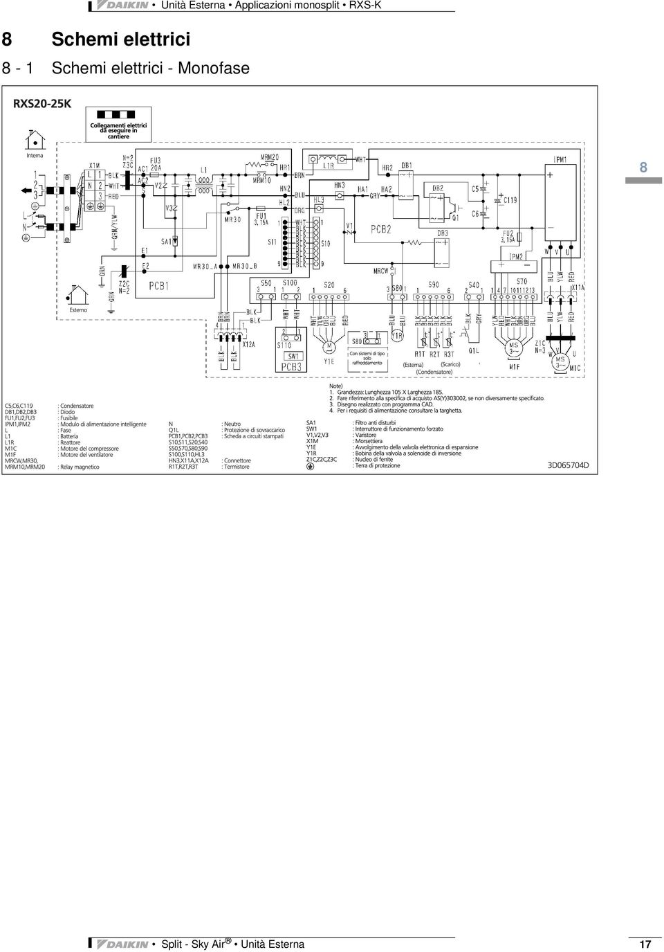 Monofase 3 8 Split -