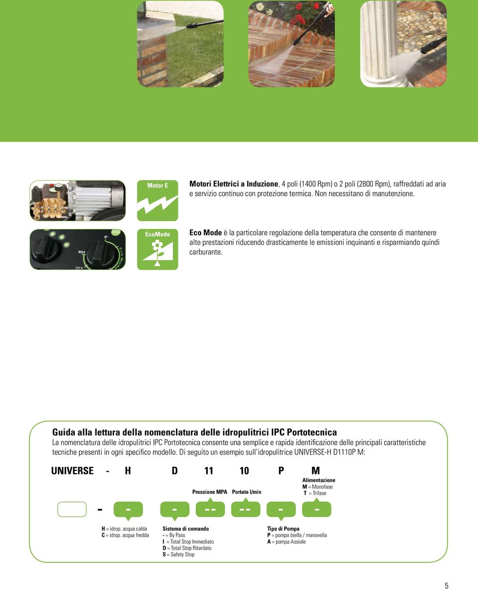 Guida alla lettura della nomenclatura delle idropulitrici IPC Portotecnica La nomenclatura delle idropulitrici IPC Portotecnica consente una semplice e rapida identificazione delle principali