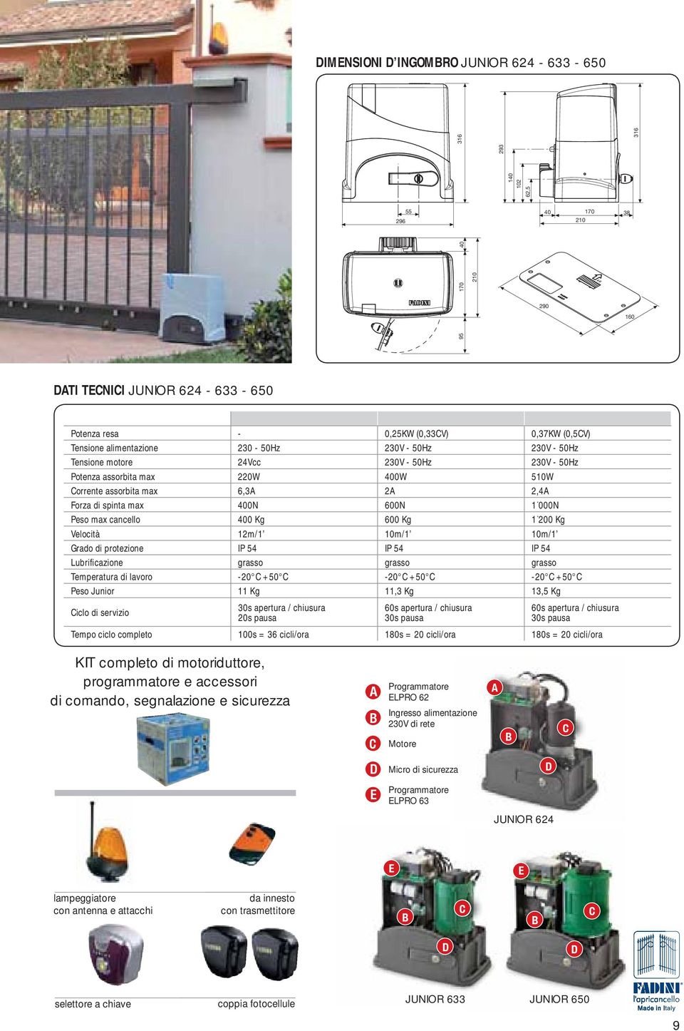 000N Peso max cancello 400 Kg 600 Kg 1 200 Kg Velocità 12m/1 10m/1 10m/1 Grado di protezione IP 54 IP 54 IP 54 Lubrifi cazione grasso grasso grasso Temperatura di lavoro -20 C +50 C -20 C +50 C -20 C