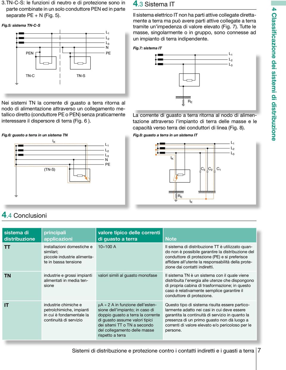 interessare il dispersore di terra (Fig. 6 ). Fig.6: guasto a terra in un sistema TN TN-S N PE I K N PE (TN-S) 4.