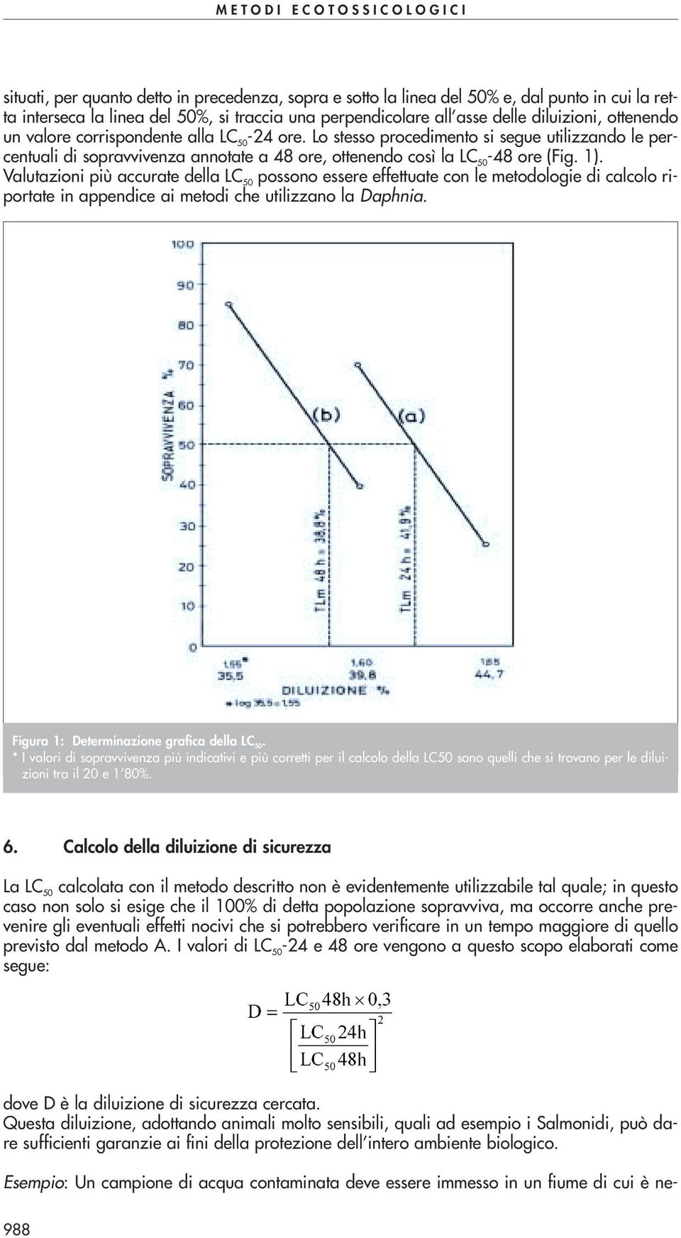Valutazioni più accurate della LC 50 possono essere effettuate con le metodologie di calcolo riportate in appendice ai metodi che utilizzano la Daphnia. Figura 1: Determinazione grafica della LC 50.