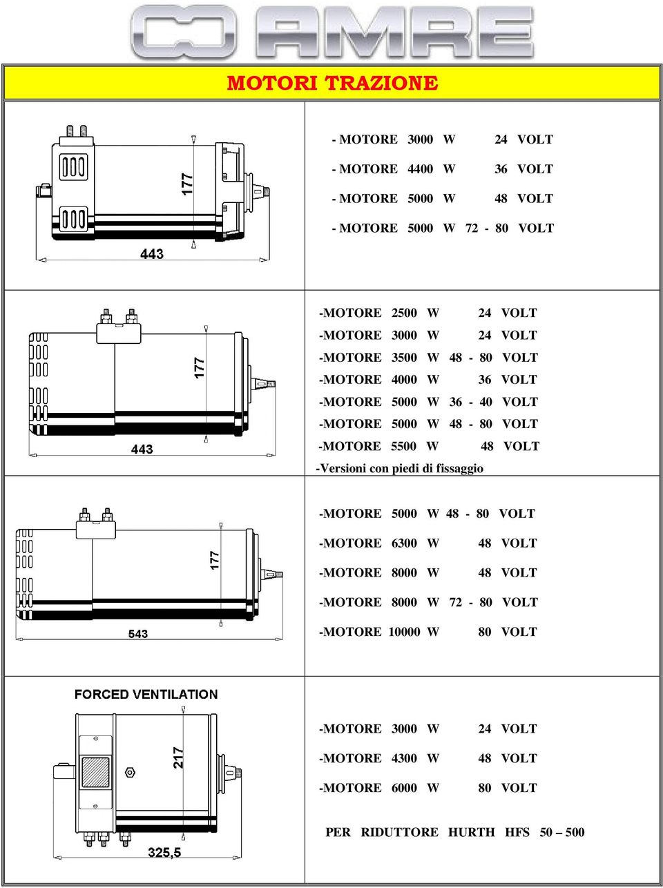 36-40 VOLT -MOTORE 5000 W 48 - -MOTORE 5500 W -MOTORE 5000 W 48 - -MOTORE 6300 W -MOTORE 8000 W -MOTORE