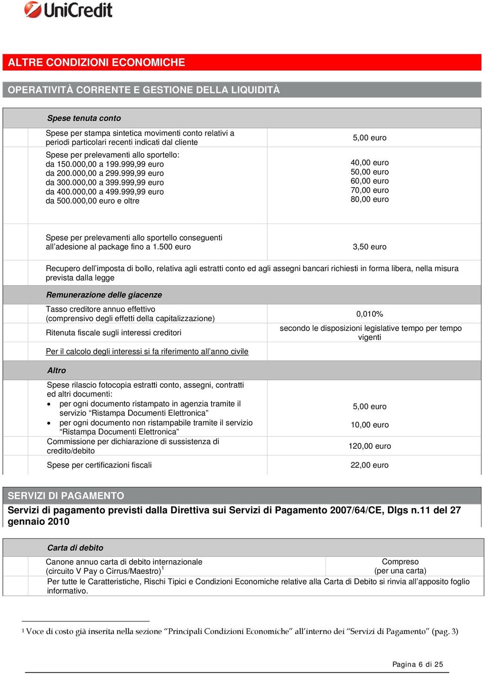 000,00 euro e oltre 5,00 euro 40,00 euro 50,00 euro 60,00 euro 70,00 euro 80,00 euro Spese per prelevamenti allo sportello conseguenti all adesione al package fino a 1.