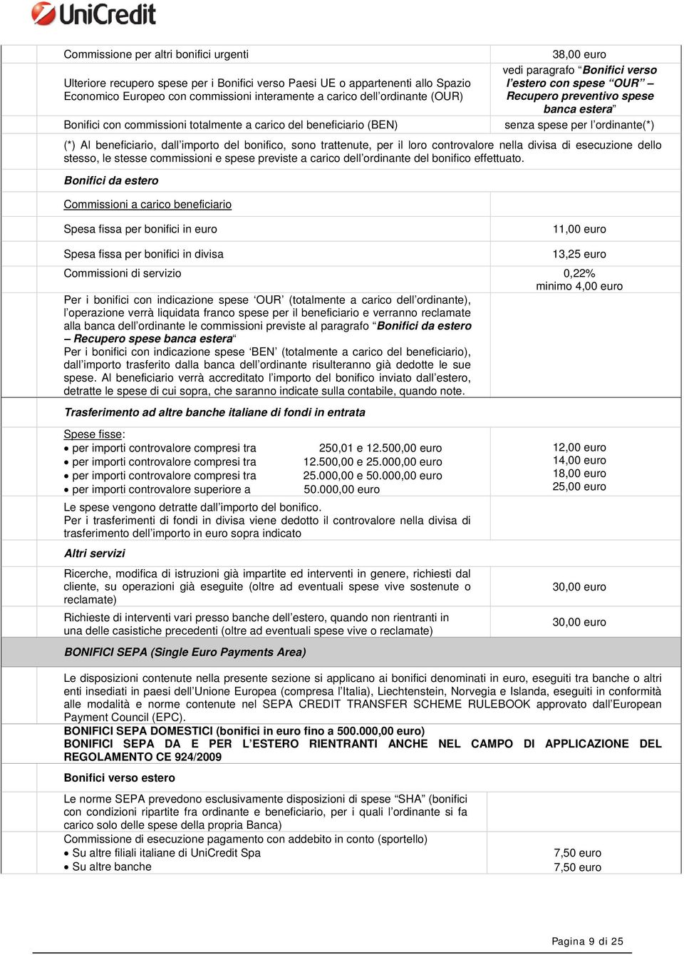 ordinante(*) (*) Al beneficiario, dall importo del bonifico, sono trattenute, per il loro controvalore nella divisa di dello stesso, le stesse commissioni e spese previste a carico dell ordinante del