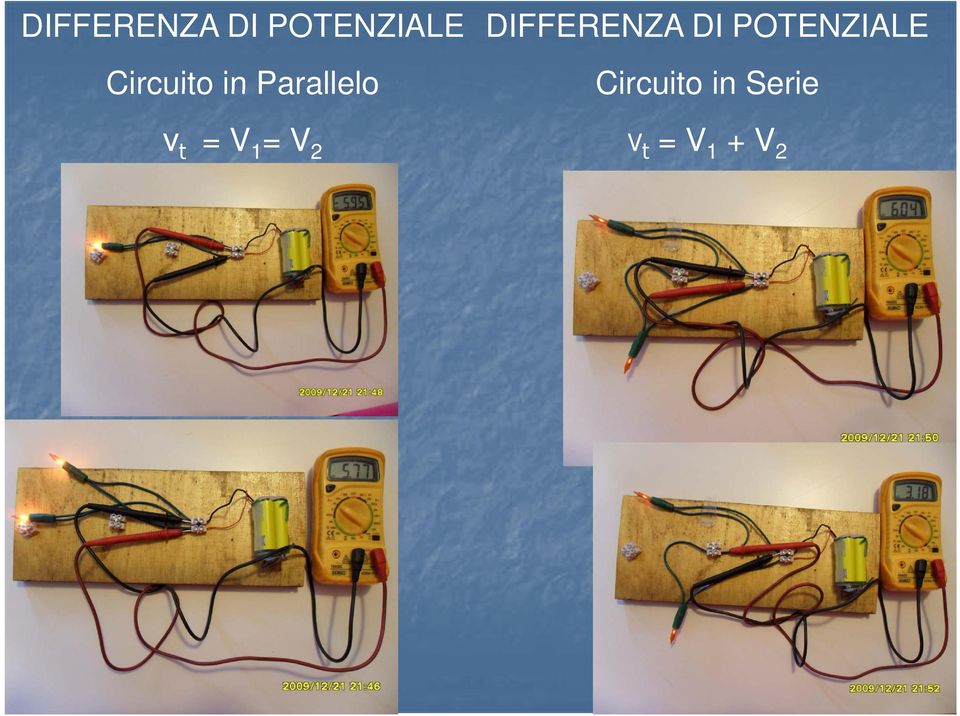 Circuito in Serie v t = V 1 =