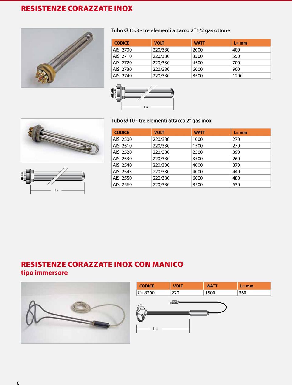 220/380 6000 900 AISI 2740 220/380 8500 1200 Tubo Ø 10 - tre elementi attacco 2 gas inox AISI 2500 220/380 1000 270 AISI 2510 220/380