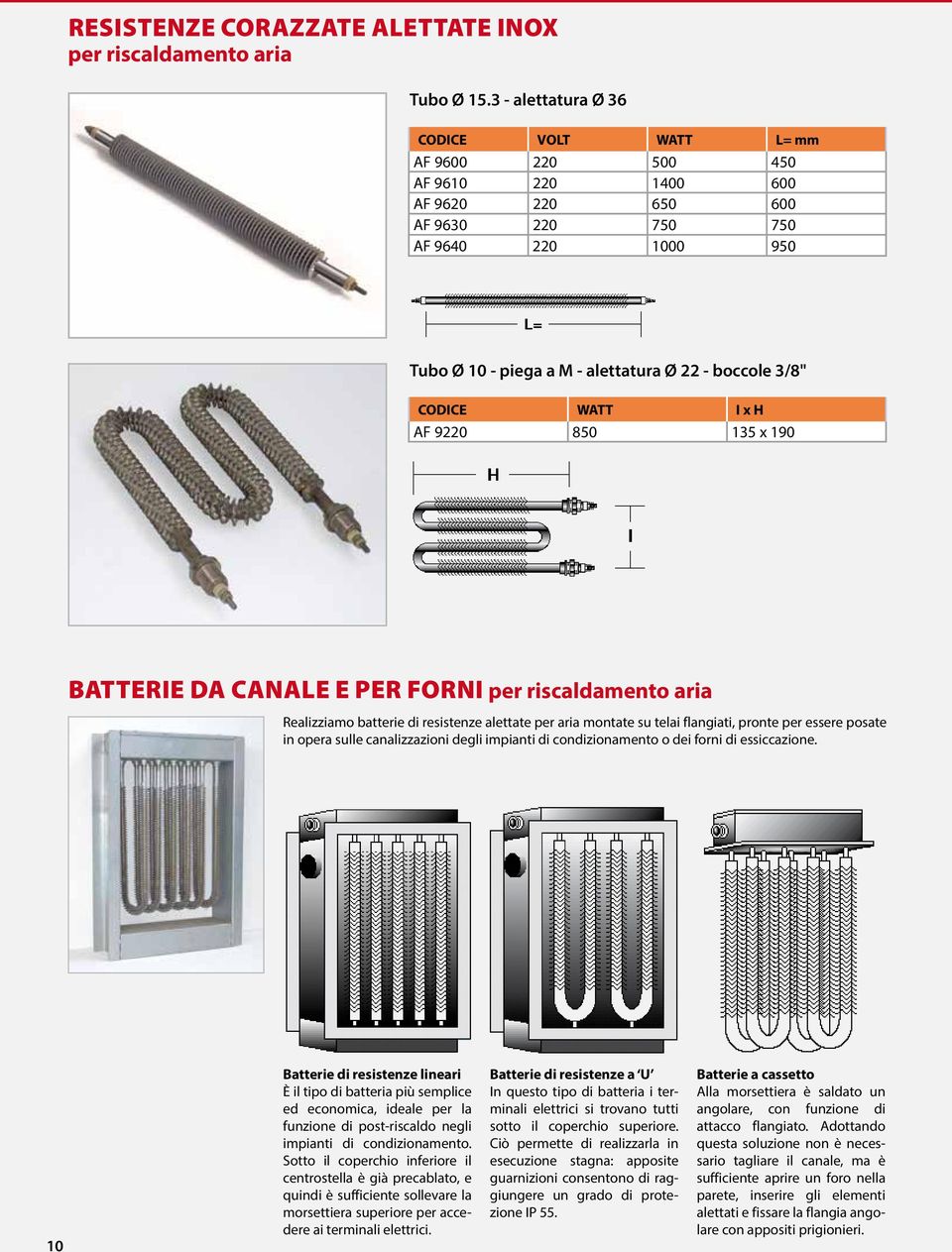 9220 850 135 x 190 BATTERIE DA CANALE E PER FORNI per riscaldamento aria Realizziamo batterie di resistenze alettate per aria montate su telai flangiati, pronte per essere posate in opera sulle