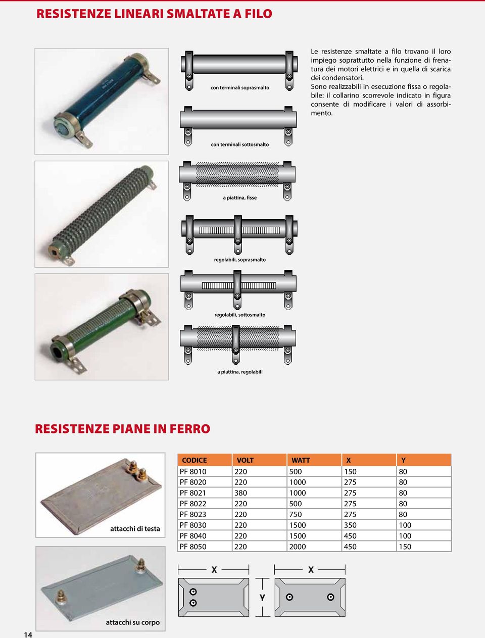 con terminali sottosmalto a piattina, fisse regolabili, soprasmalto regolabili, sottosmalto a piattina, regolabili RESISTENZE PIANE IN FERRO attacchi di testa CODICE VOLT WATT X Y PF 8010