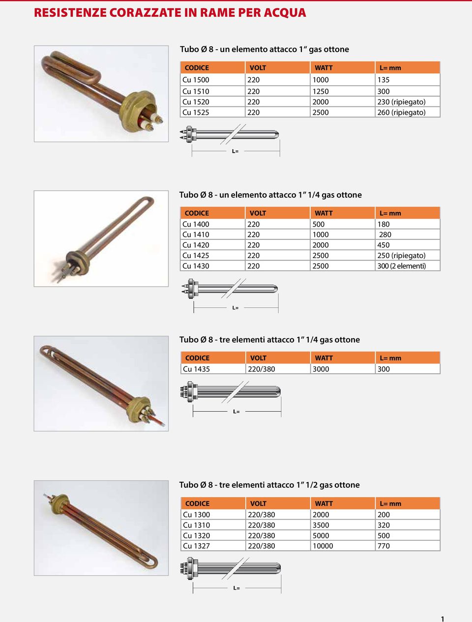 2000 450 Cu 1425 220 2500 250 (ripiegato) Cu 1430 220 2500 300 (2 elementi) Tubo Ø 8 - tre elementi attacco 1 1/4 gas ottone Cu 1435 220/380 3000