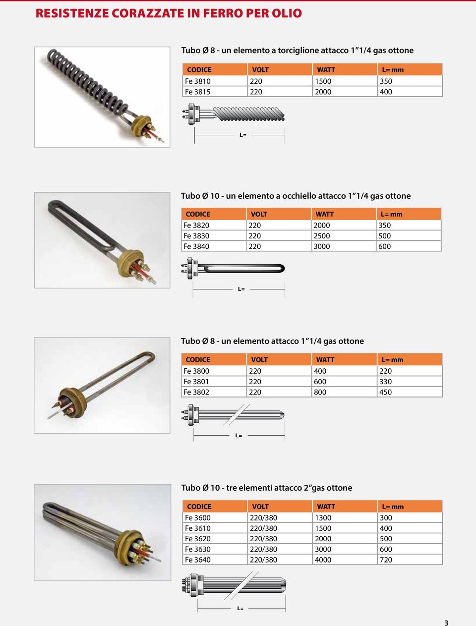 Tubo Ø 8 - un elemento attacco 1 1/4 gas ottone Fe 3800 220 400 220 Fe 3801 220 600 330 Fe 3802 220 800 450 Tubo Ø 10 - tre elementi