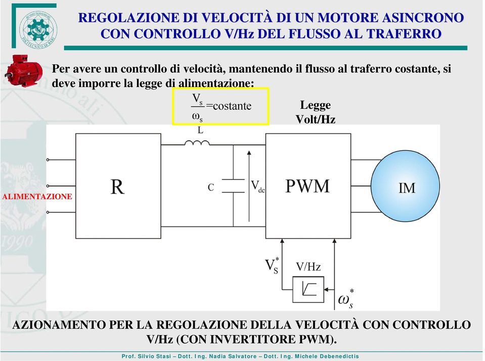 costante, si deve imporre la legge di alimentazione: V s =costante Legge ωs Volt/Hz