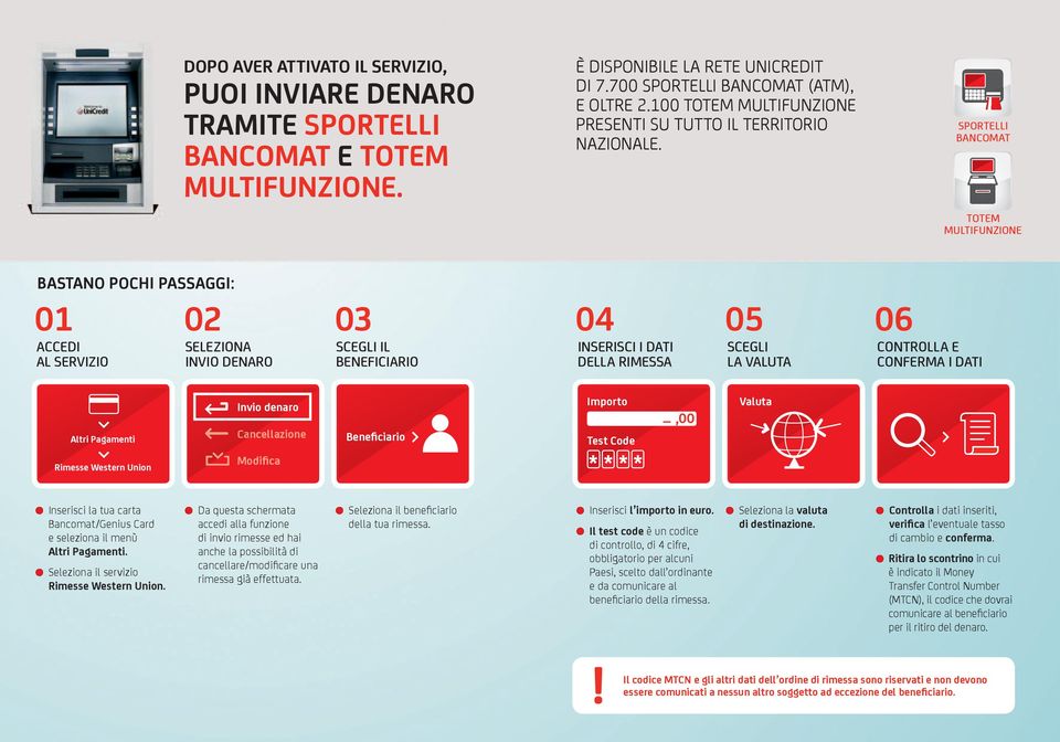 SPORTELLI BANCOMAT TOTEM MULTIFUNZIONE BASTANO POCHI PASSAGGI: 01 02 03 04 05 06 ACCEDI AL SERVIZIO SELEZIONA INVIO DENARO SCEGLI IL BENEFICIARIO INSERISCI I DATI DELLA RIMESSA SCEGLI LA VALUTA
