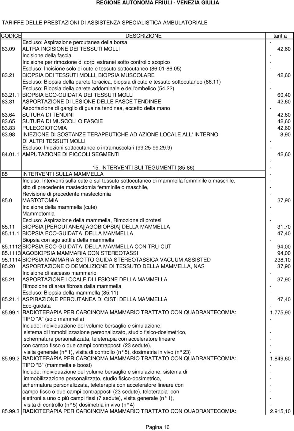 01-86.05) - 83.21 BIOPSIA DEI TESSUTI MOLLI, BIOPSIA MUSCOLARE 42,60 Escluso: Biopsia della parete toracica, biopsia di cute e tessuto sottocutaneo (86.