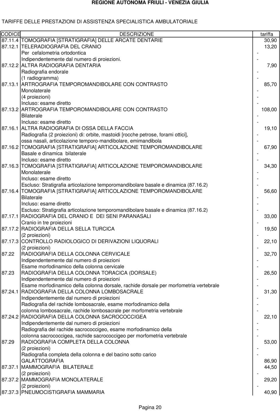 16.1 ALTRA RADIOGRAFIA DI OSSA DELLA FACCIA 19,10 Radiografia (2 proiezioni) di: orbite, mastoidi [rocche petrose, forami ottici], - ossa nasali, articolazione temporo-mandibolare, emimandibola - 87.