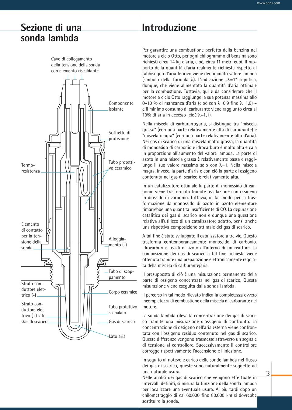 collegamento della tensione della sonda con elemento riscaldante Componente isolante Soffietto di protezione Tubo protettivo ceramico Alloggiamento (-) Tubo di scappamento Corpo ceramico Tubo