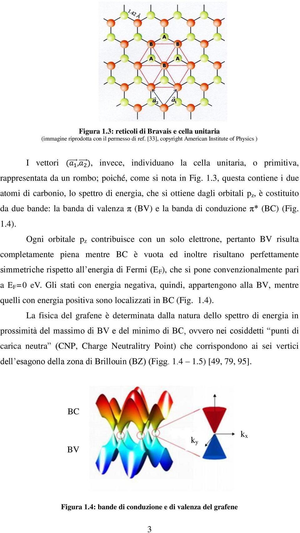 3, questa contiene i due atomi di carbonio, lo spettro di energia, che si ottiene dagli orbitali p z, è costituito da due bande: la banda di valenza π (BV) e la banda di conduzione π* (BC) (Fig. 1.4).