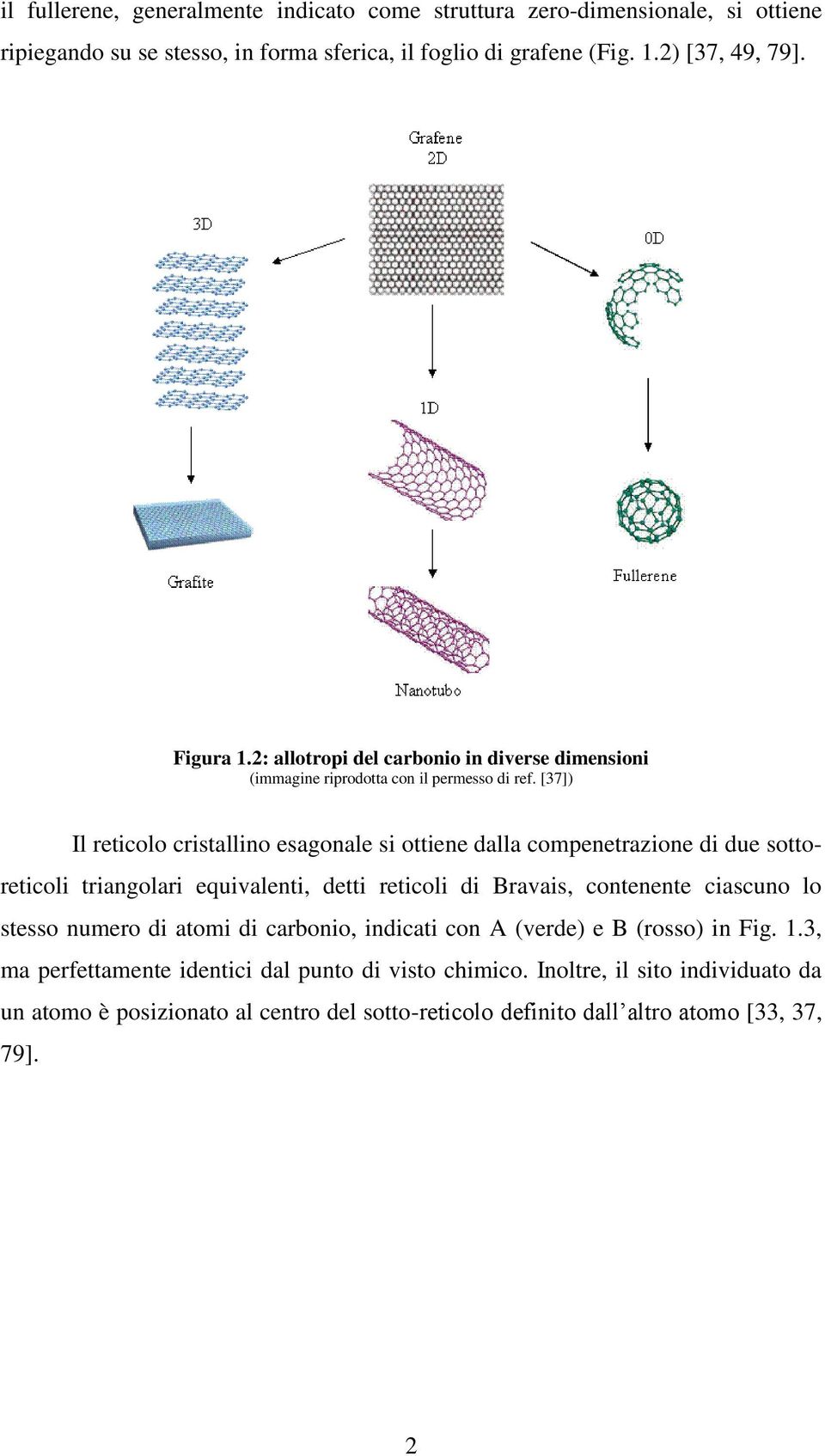 [37]) Il reticolo cristallino esagonale si ottiene dalla compenetrazione di due sottoreticoli triangolari equivalenti, detti reticoli di Bravais, contenente ciascuno lo stesso