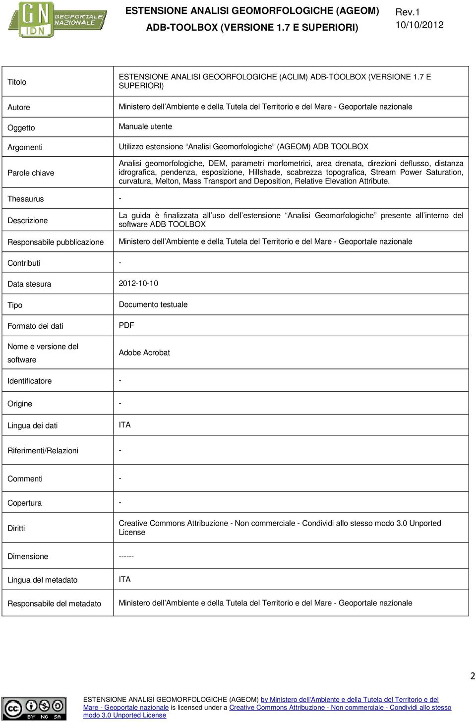 geomorfologiche, DEM, parametri morfometrici, area drenata, direzioni deflusso, distanza idrografica, pendenza, esposizione, Hillshade, scabrezza topografica, Stream Power Saturation, curvatura,