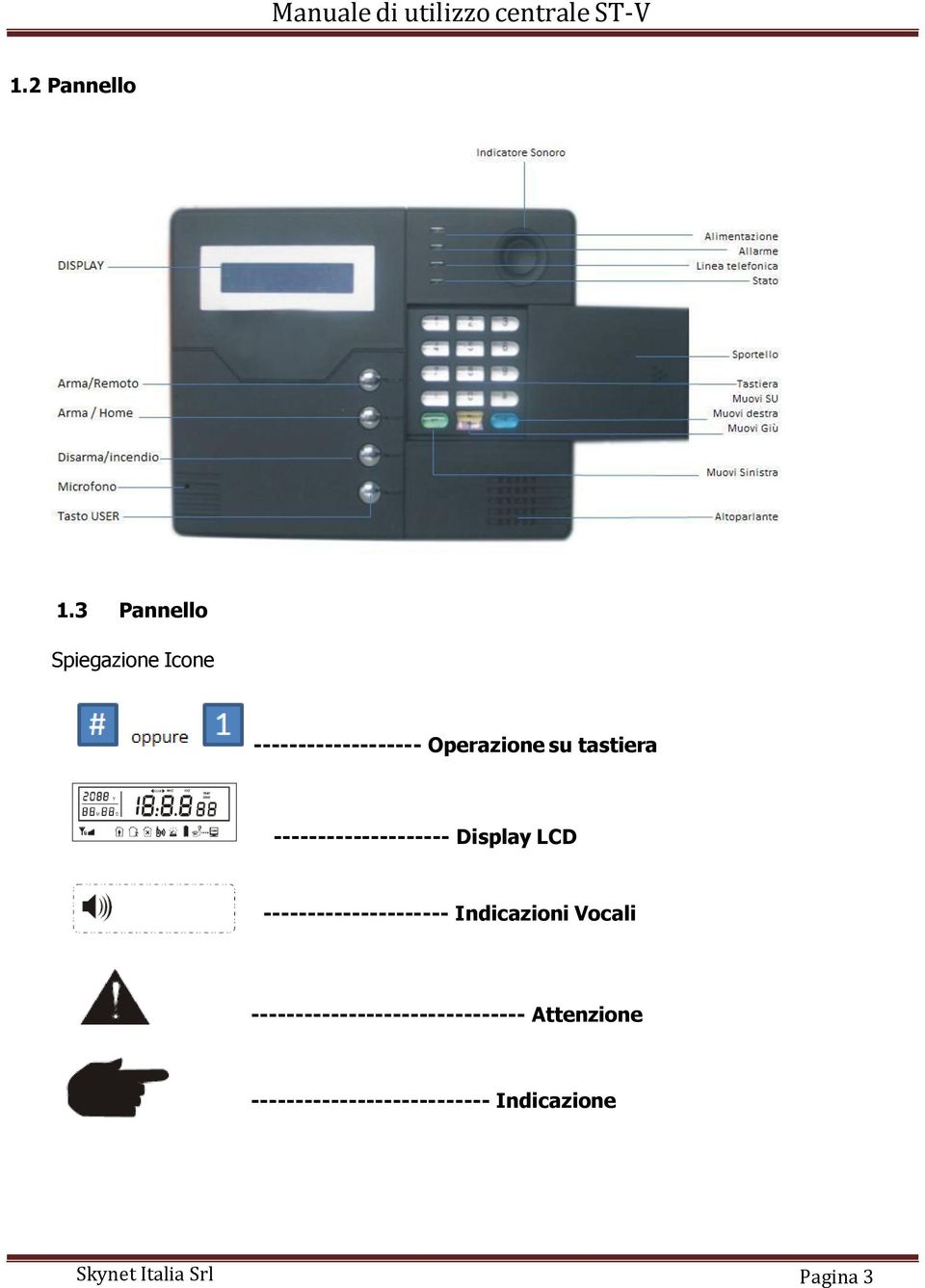 tastiera -------------------- Display LCD ---------------------