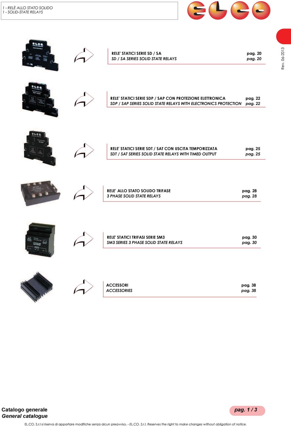 25 SDT / SAT SERIES SOLID STATE RELAYS WITH TIMED OUTPUT pag. 25 RELE ALLO STATO SOLIDO TRIFASE pag. 28 3 PHASE SOLID STATE RELAYS pag.