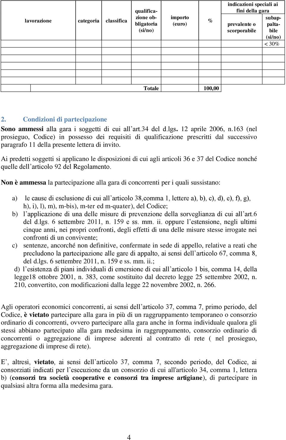 163 (nel prosieguo, Codice) in possesso dei requisiti di qualificazione prescritti dal successivo paragrafo 11 della presente lettera di invito.