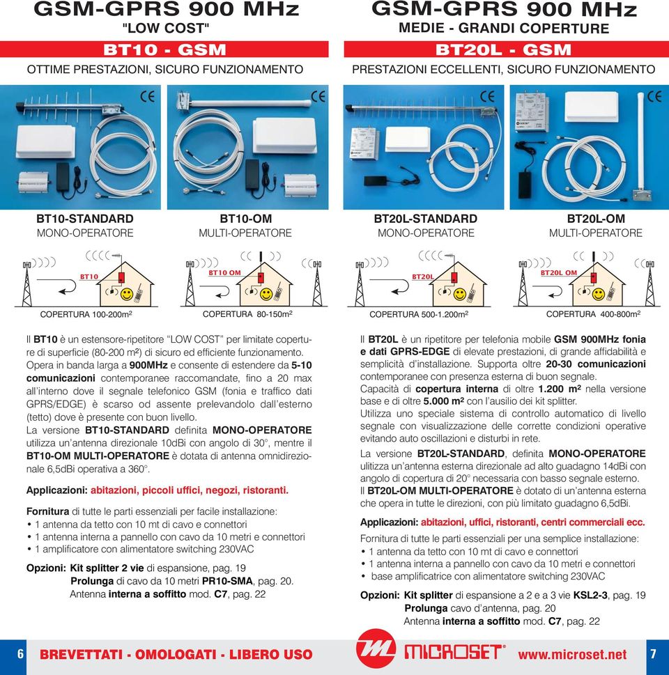 200m 2 COPERTURA 400-800m 2 Il BT10 è un estensore-ripetitore LOW COST per limitate coperture di superficie (80-200 m 2 ) di sicuro ed efficiente funzionamento.