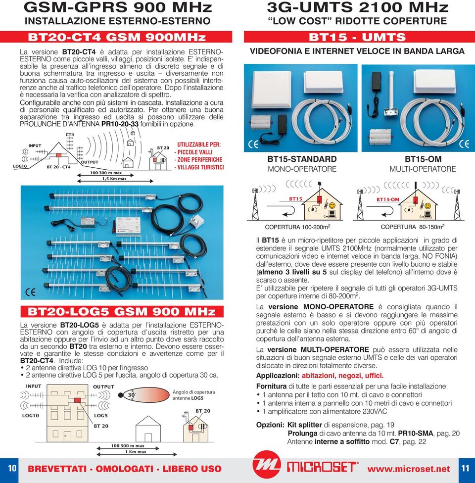 interferenze anche al traffico telefonico dell operatore. Dopo l installazione è necessaria la verifica con analizzatore di spettro. Configurabile anche con più sistemi in cascata.