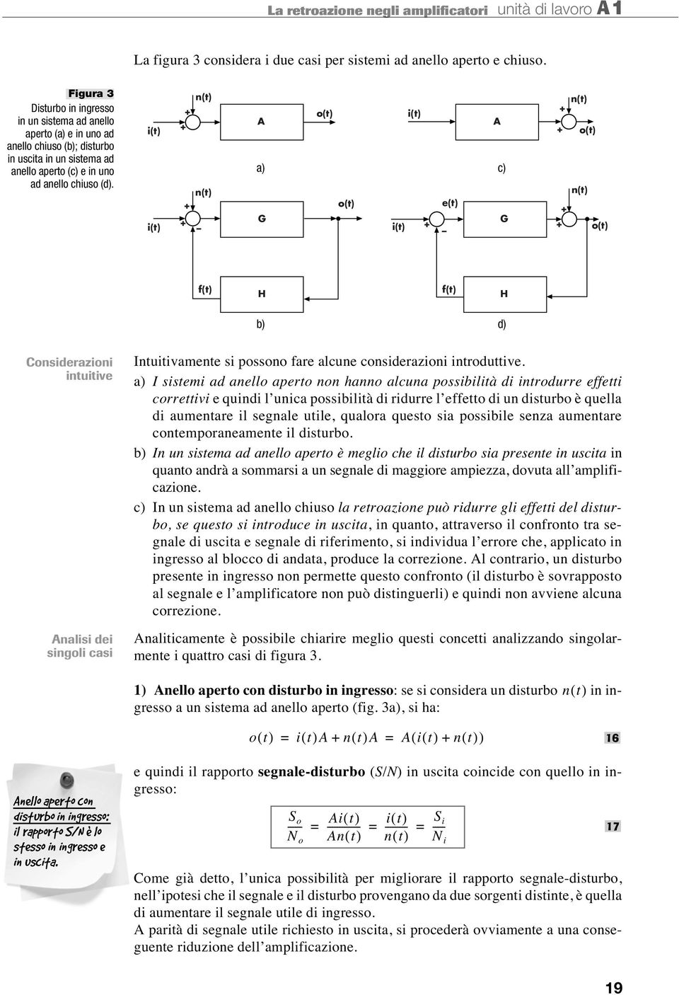 i(t) i(t) n(t) n(t) A o(t) i(t) A a) c) o(t) e(t) i(t) n(t) o(t) n(t) o(t) f(t) H f(t) H b) d) Considerazioni intuitive Analisi dei singoli casi Intuitivamente si possono fare alcune considerazioni