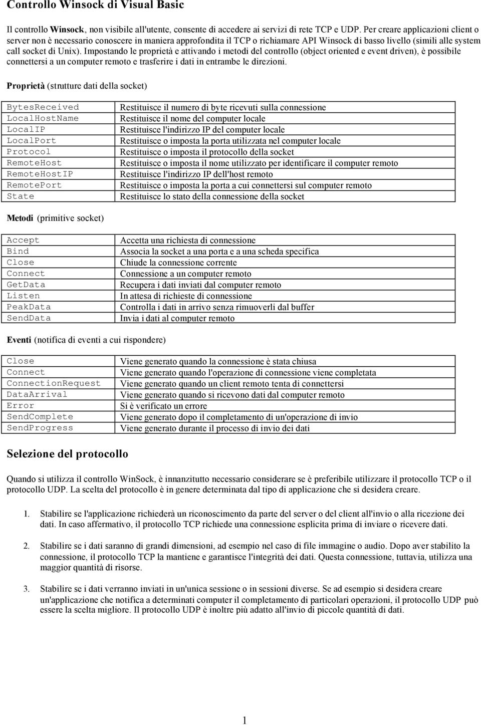 Impostando le proprietà e attivando i metodi del controllo (object oriented e event driven), è possibile connettersi a un computer remoto e trasferire i dati in entrambe le direzioni.