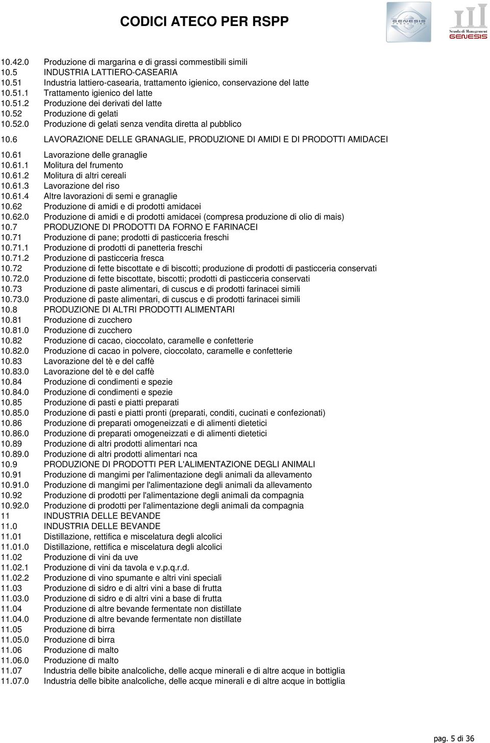 6 LAVORAZIONE DELLE GRANAGLIE, PRODUZIONE DI AMIDI E DI PRODOTTI AMIDACEI 10.61 Lavorazione delle granaglie 10.61.1 Molitura del frumento 10.61.2 Molitura di altri cereali 10.61.3 Lavorazione del riso 10.