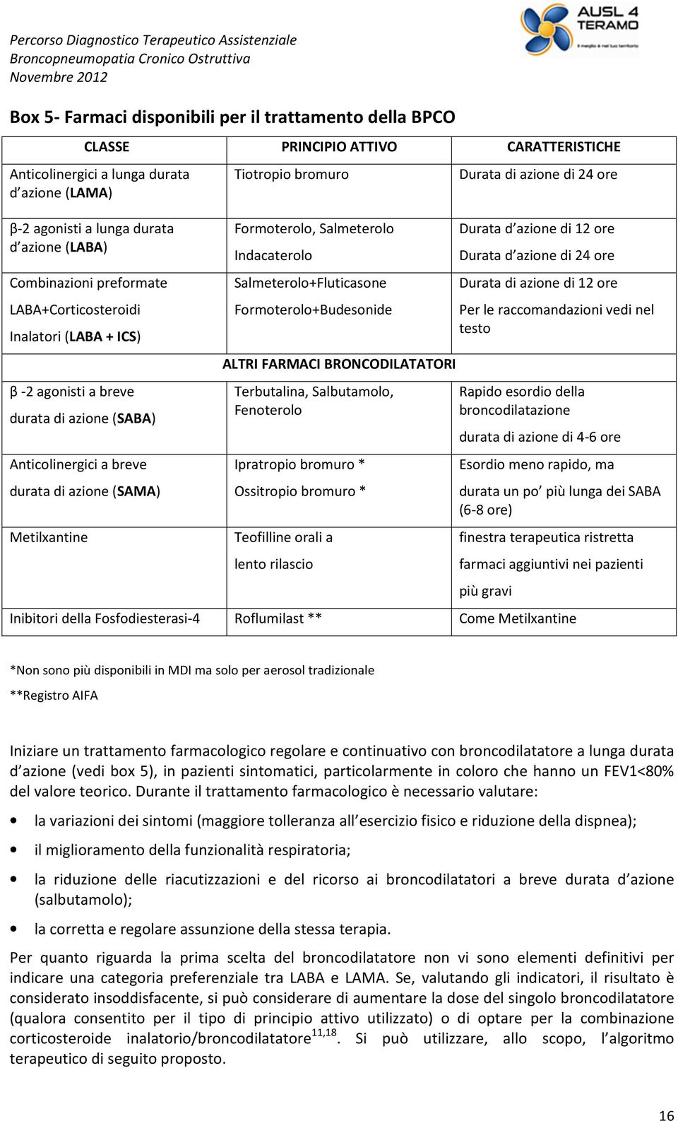 Formoterolo, Salmeterolo Indacaterolo Salmeterolo+Fluticasone Formoterolo+Budesonide ALTRI FARMACI BRONCODILATATORI Terbutalina, Salbutamolo, Fenoterolo Ipratropio bromuro * Ossitropio bromuro *