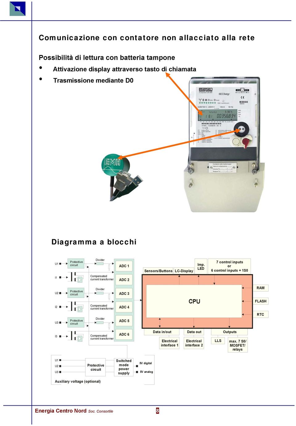 LED 7 control inputs or 6 control inputs + 1S0 U2 I2 Protective circuit Divider Compensated current transformer ADC 3 ADC 4 CPU RAM FLASH U3 Protective circuit Divider ADC 5 RTC I3