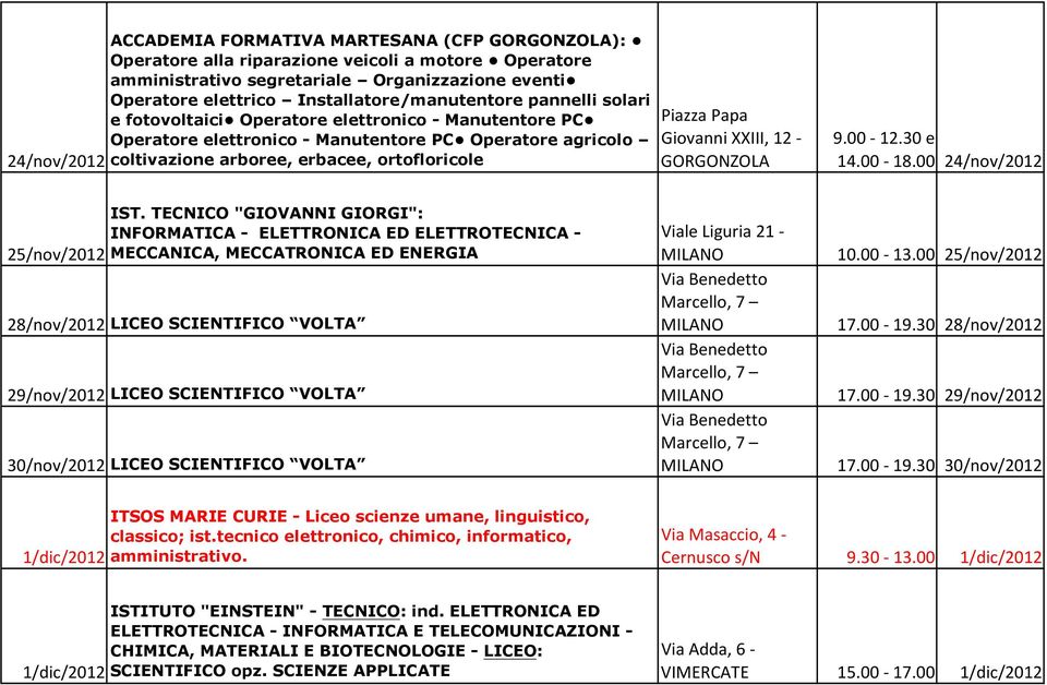 Giovanni XXIII, 12 - GORGONZOLA 9.00-12.30 e 14.00-18.00 24/nov/2012 25/nov/2012 IST.