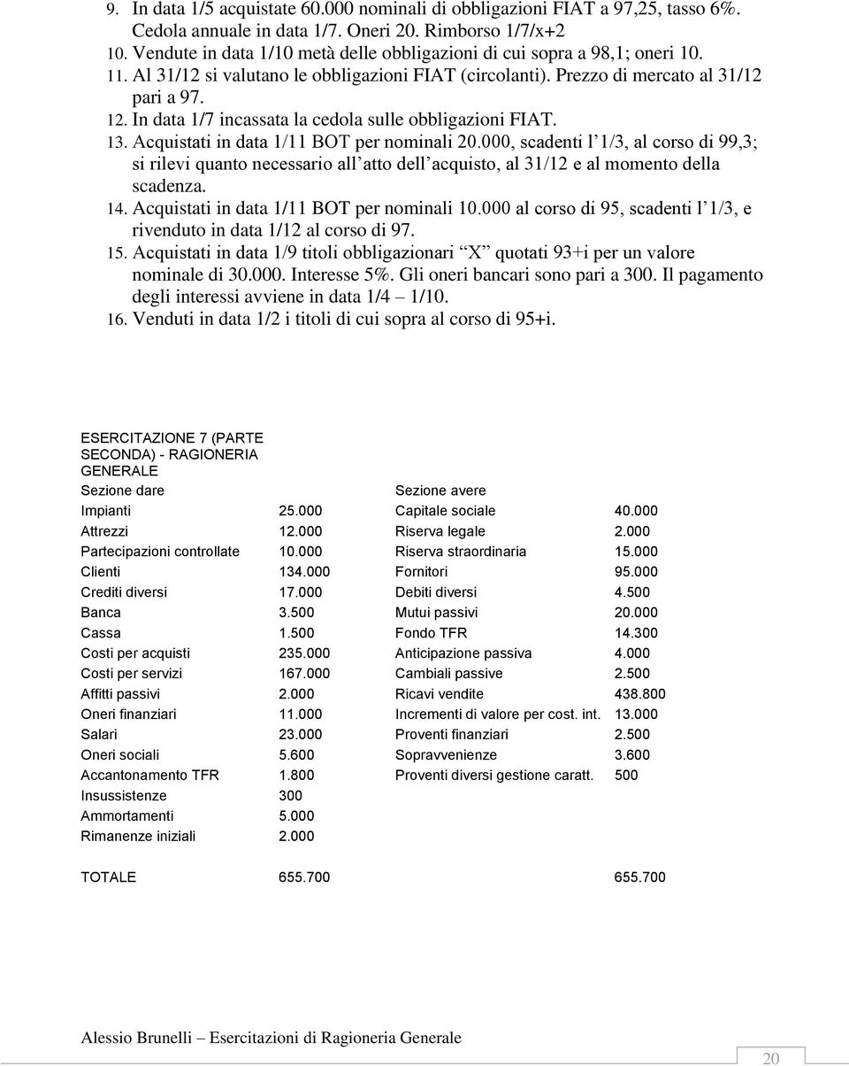 In data 1/7 incassata la cedola sulle obbligazioni FIAT. 13. Acquistati in data 1/11 BOT per nominali 20.