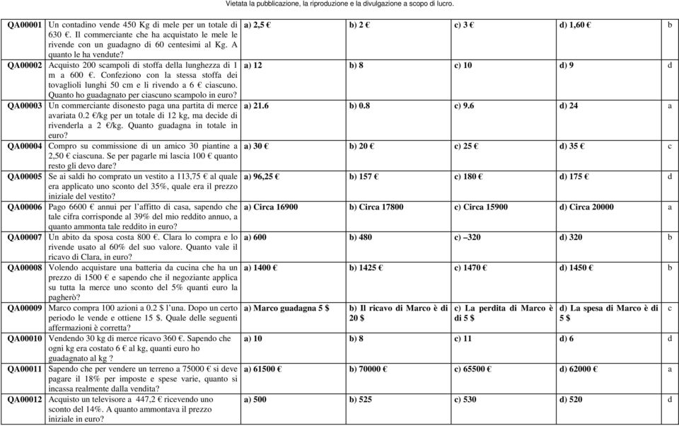 Confeziono con la stessa stoffa dei tovaglioli lunghi 50 cm e li rivendo a 6 ciascuno. Quanto ho guadagnato per ciascuno scampolo in euro?