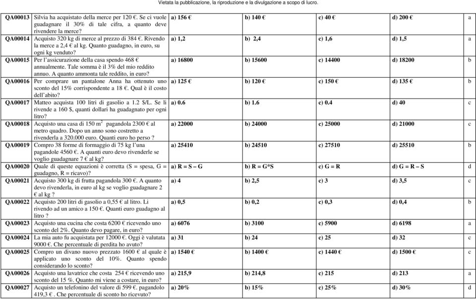 QA00015 Per l assicurazione della casa spendo 468 a) 16800 b) 15600 c) 14400 d) 18200 b annualmente. Tale somma è il 3% del mio reddito annuo. A quanto ammonta tale reddito, in euro?